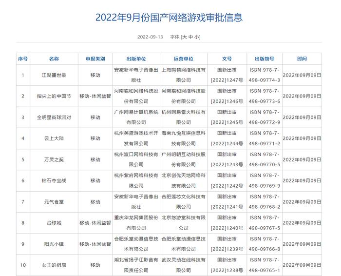 mk体育官网网游推广员岗位职责任职要求