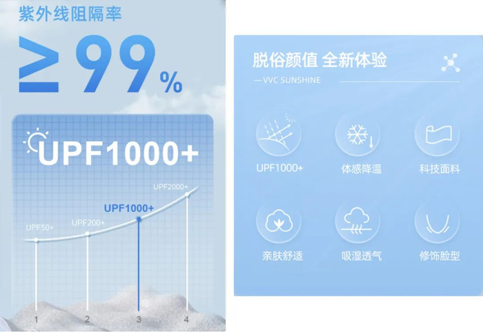 ▲截自vvc天猫旗舰店销售页面