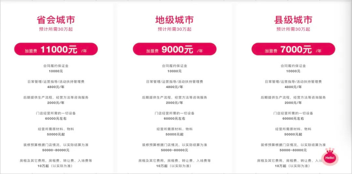 图片来自：蜜雪冰城官网截图