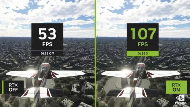 在现场，黄仁勋展示了对CPU要求比较高的《微软模拟飞行》游戏在开启DLSS 3前后的帧率变化。 图片来源：GTC大会