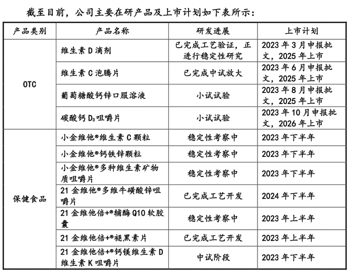 图片来源：上会稿