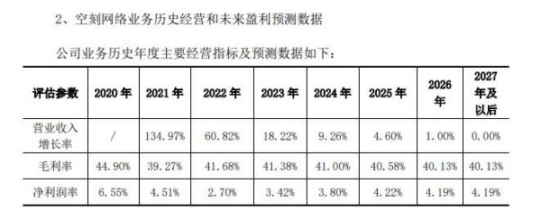 （截图来自宝立食品公告）