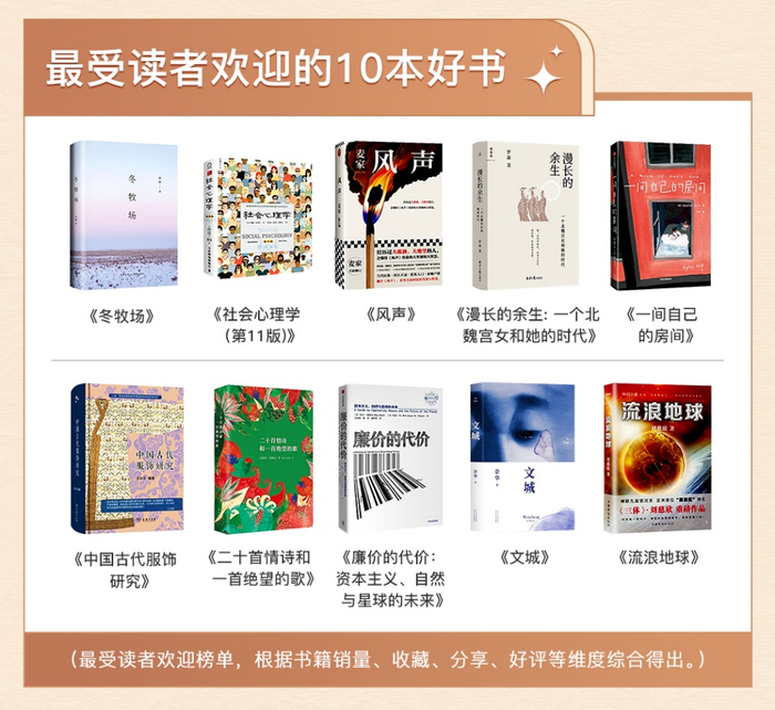 “多多读书月”两年投入数亿元费用和资源支持正版图书,作家、出版社、专家倡议经典阅读|张明扬