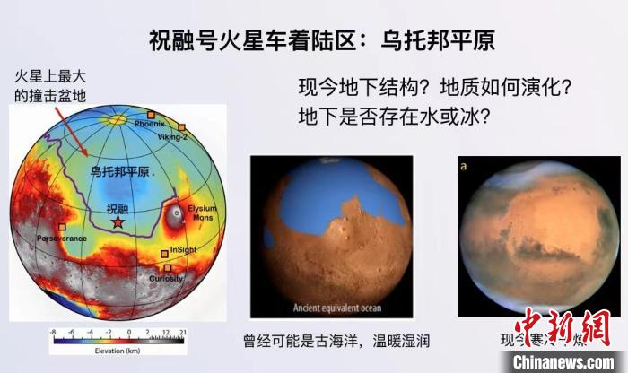 　此次火星研究成果科普解读示意图。　中科院地质地球所 供图