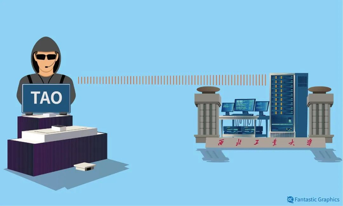 图源：视觉中国