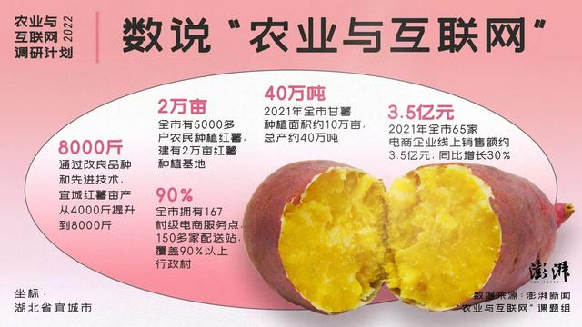 傅小凡 制图