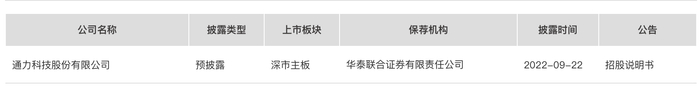 来源：证监会网站