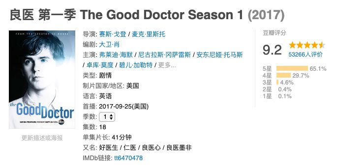 豆瓣9.2超高分佳作:《良医》这部美剧你不能错过!