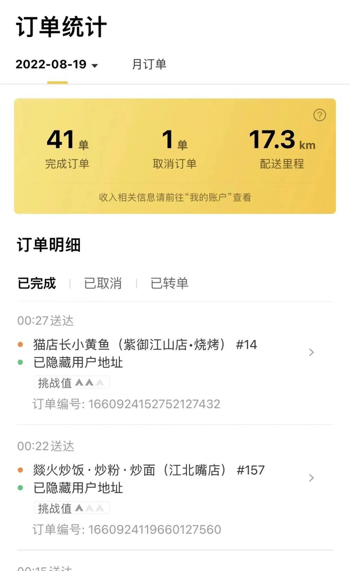 8月19日，何成送外卖最多的一天，送了41单。