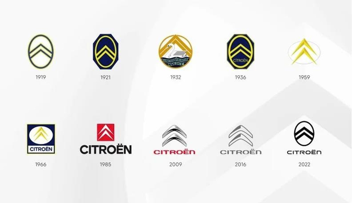 历代雪铁龙标识&nbsp; &nbsp;图片来源：东风雪铁龙官方微信公众号