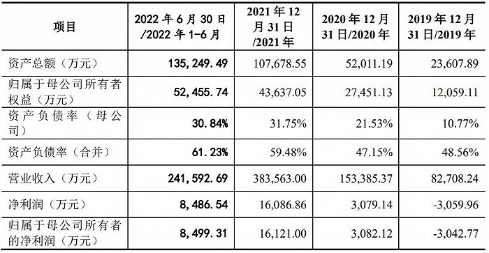 深圳合和达有限公司：农资批发与正品农药化肥供应的一站式合作伙伴