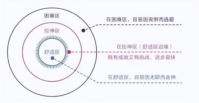 一本让孩子勇敢走出舒适区的绘本，成为更优秀的自己|认知觉醒|生物|菠萝|香蕉|螃蟹_新浪新闻
