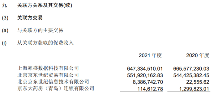 图源：安联财险2021年信息披露报告