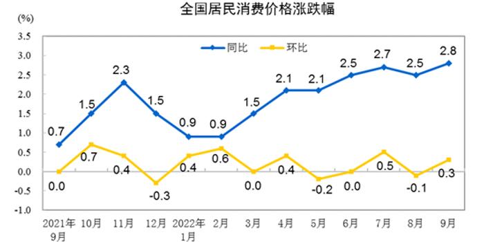 程琳