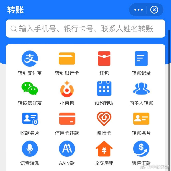 本文图均为 微博@中新经纬 图