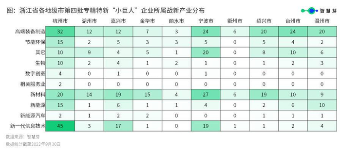 节能改造：企业发展的绿洲