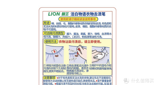 干洗店在谯城区的发展现状与未来趋势