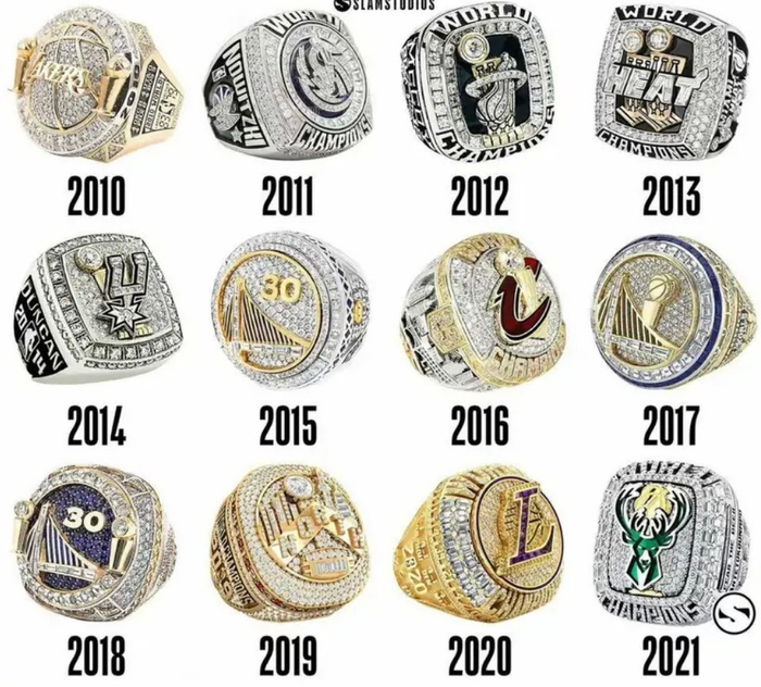 近10年NBA总冠军戒指。