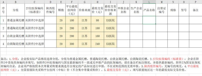 部分申报产品信息表 来源：集采文件