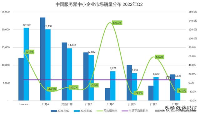 各国企业争相投资日本服务器与IDC市场的原因是什么(探究日本服务器与IDC市场吸引全球企业投资的原因)  第1张
