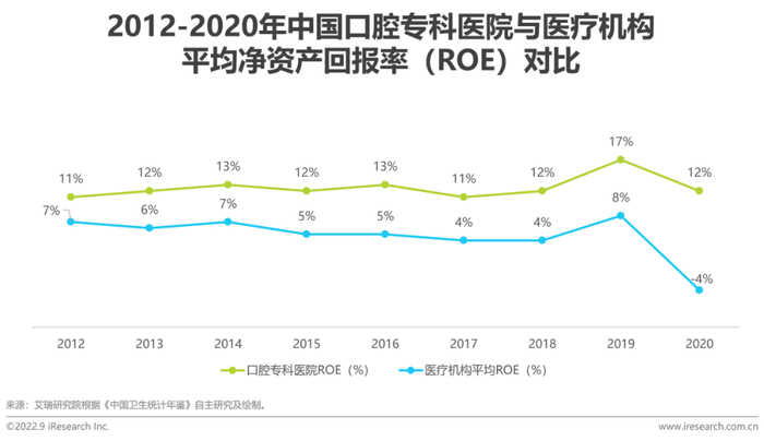 牙齿矫正为何需要拔牙 苏州牙齿矫正价格与医院选择