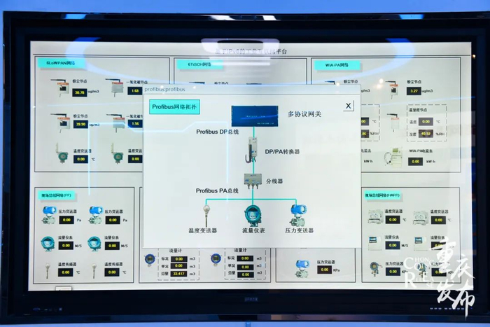 基于IPv6的工业互联网平台系统展示。邹乐 摄