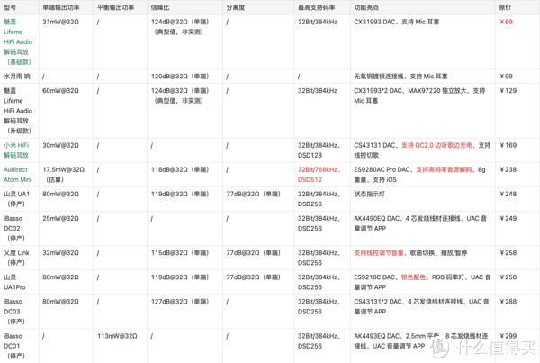 湛江小巷子玩qq快餐