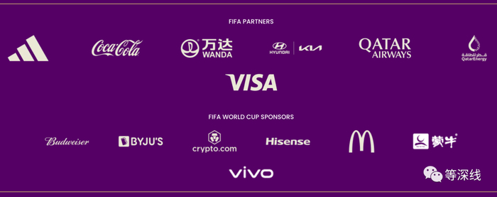 国际足联和卡塔尔世界杯赞助商&nbsp; &nbsp;图片来源：FIFA官网