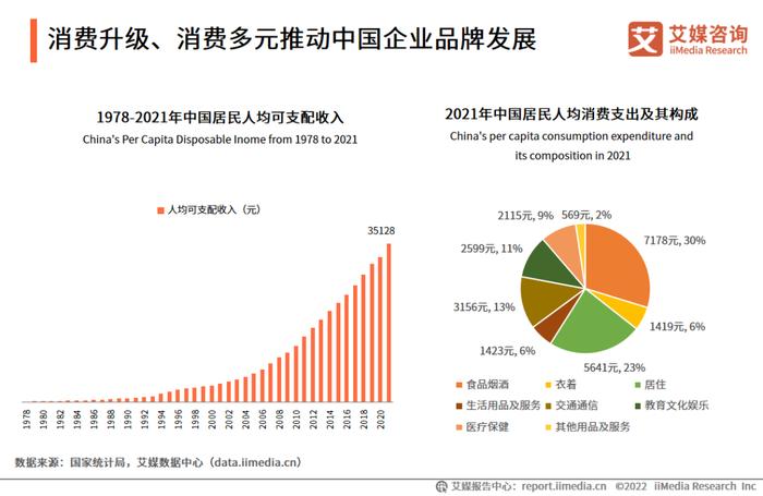 中国出货量超过一半 全球折叠屏智能手机出货量2024年第二季度同比增长48%