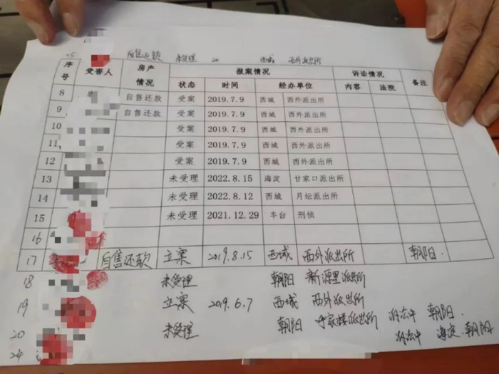  被骗老人的家属自发统计追房进展。受访者供图