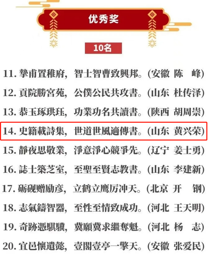 获奖作品名单&nbsp; 桐城中学北京校友会微信公众号 图