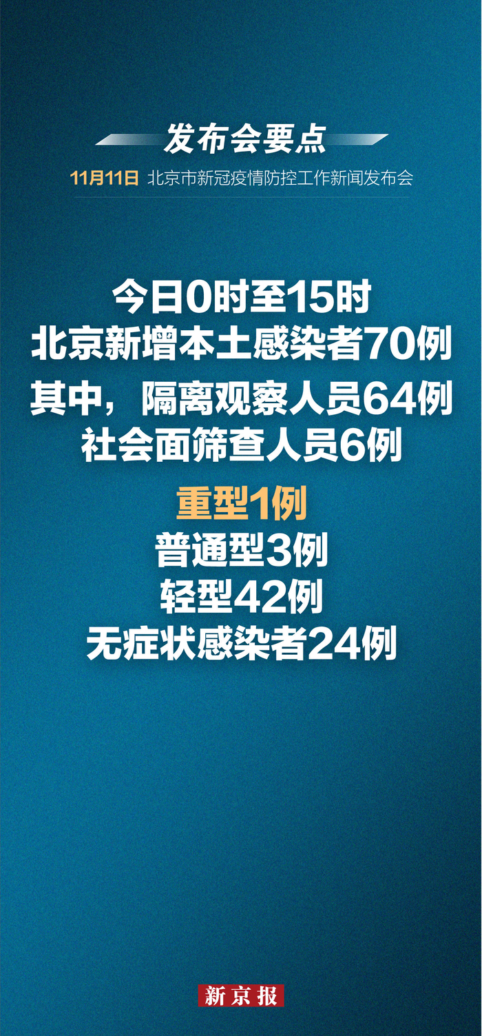  疫情啥时候开放(12月几号放开疫情管控)