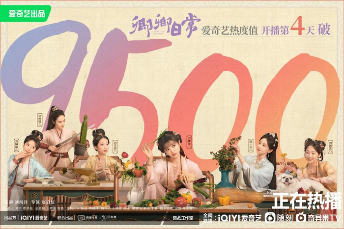 《卿卿日常》热度不俗