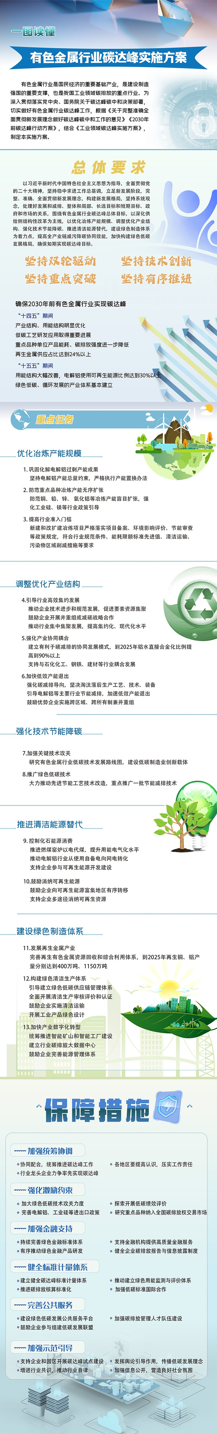 图片来源：工信部网站