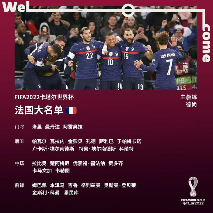 【世界杯】各国家队大名单(全)|大力神杯|世预赛|法国足球队|哈里·凯恩|厄瓜多尔_新浪新闻