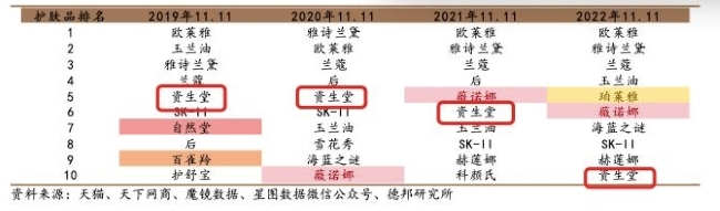 图：德邦证券研报截图