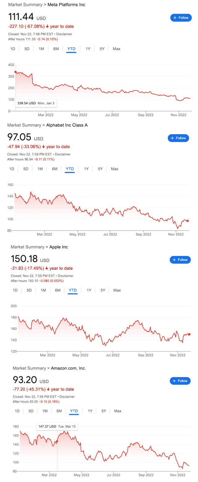 欧美反垄断机构紧追不舍，美国科技巨头“腹背受敌”_财经头条