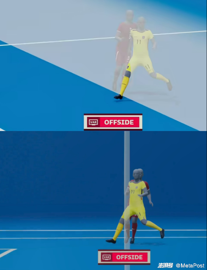 图 | 3D动画呈现最佳视角展示越位