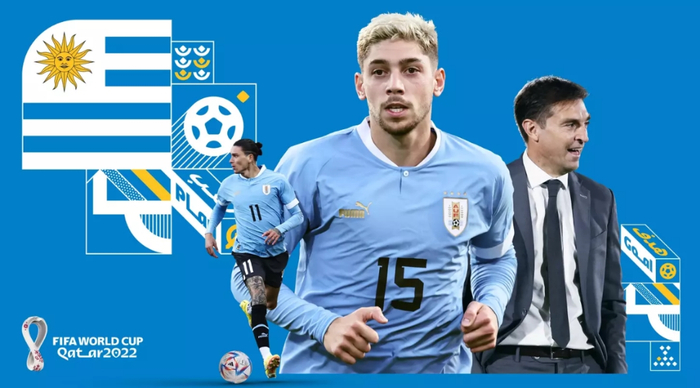 乌拉圭队海报↑国际足联官网图片