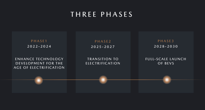 图片来源：企业官网截图
