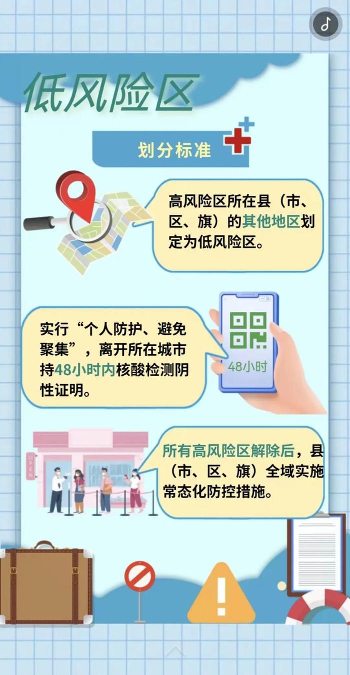 新冠疫情管控图图片