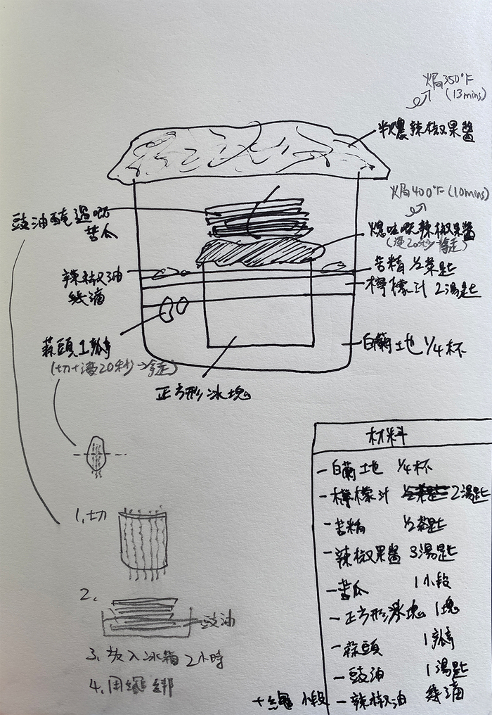 陈泳因，《一杯以发梦者的梦为蓝本的鸡尾酒 I 配方》，2022年。摄影。图片由艺术家提供。