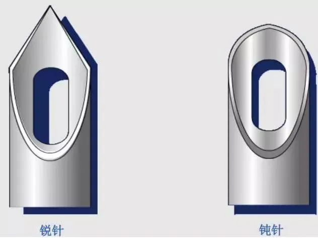 当护士这么多年,你知道“钝针”穿刺吗?