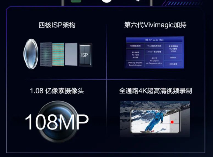 紫光展锐t820芯片发布6nm工艺八核cpu