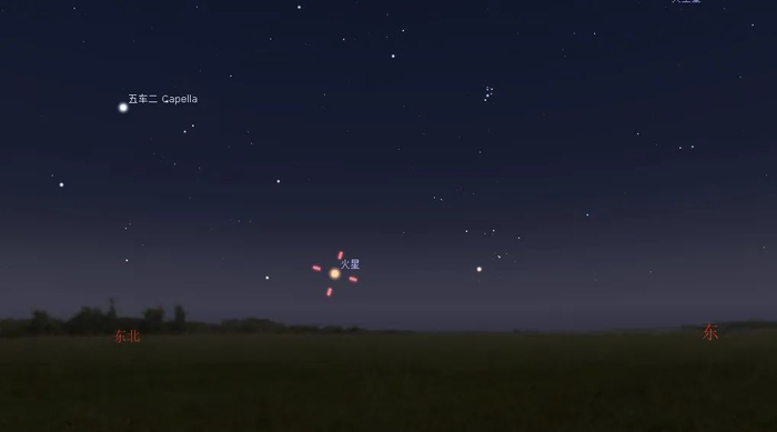 12月1日傍晚火星位置示意图 图源：星图软件