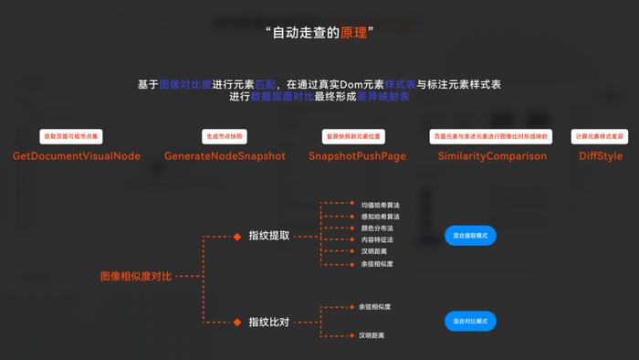如何精准把握mui云数据库品牌定制配图细节，实现视觉传达的完美匹配？