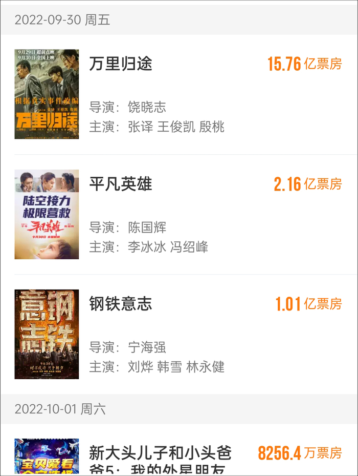 截图自灯塔专业版