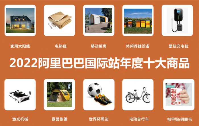 ▲阿里巴巴国际站发布2022年度十大商品/图源 阿里巴巴