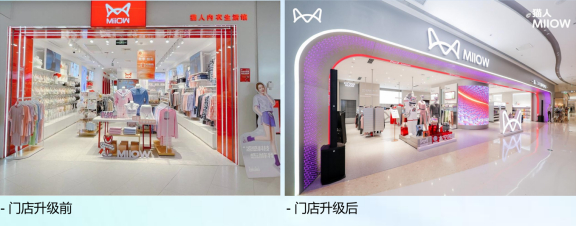猫人集团裴于雄:消费寒冬下,传统品牌如何实现逆势增长