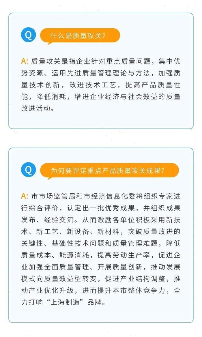 虹口区两家企业获得全市质量奖